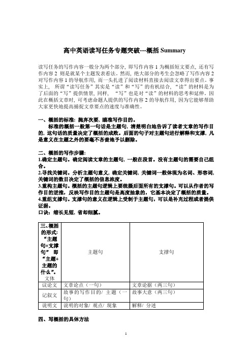 高中英语读写任务概括及常用句式1