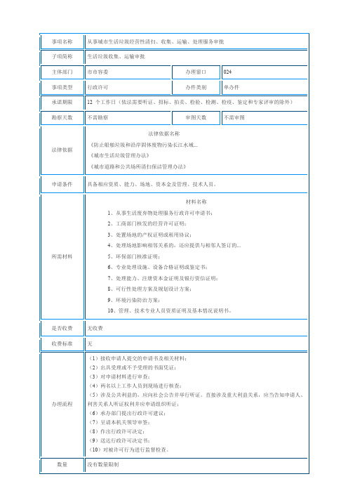 事项名称