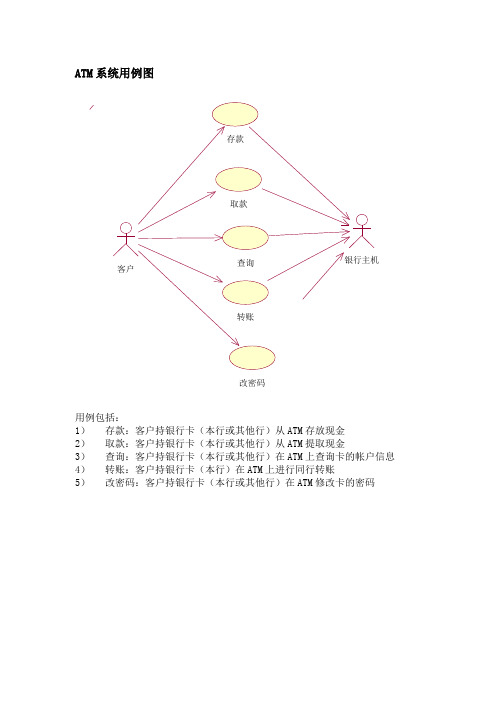 ATM用例建模