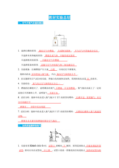 中考化学教材实验总结：空气中氧气含量的测定