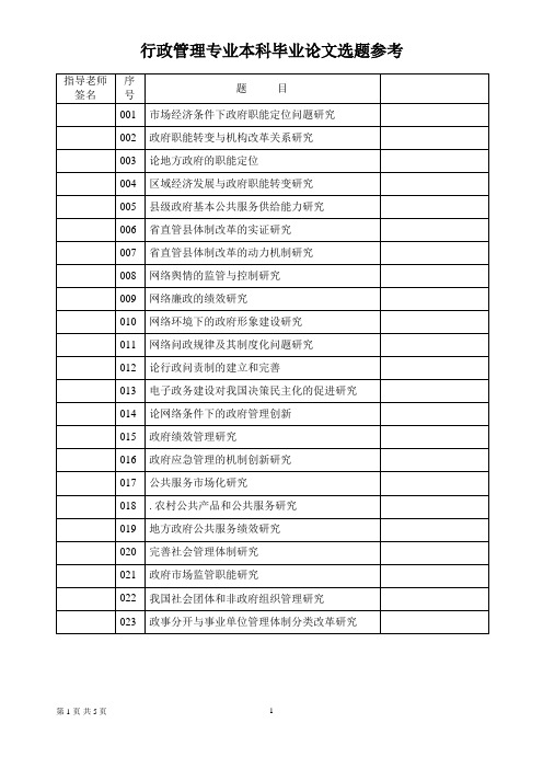 行管专业论文选题