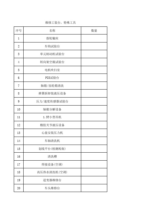工作台,工装,统计表