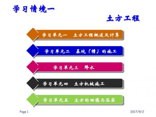 建筑施工技术第1章PPT