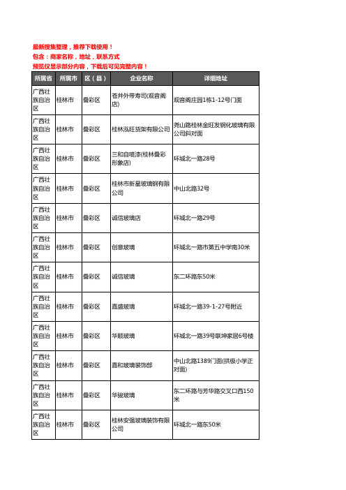 新版广西壮族自治区桂林市叠彩区玻璃企业公司商家户名录单联系方式地址大全28家
