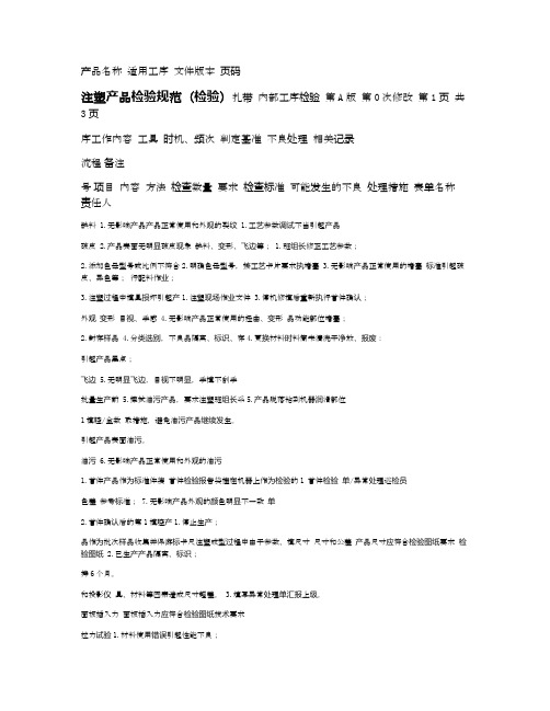 产品检验规范(扎带)