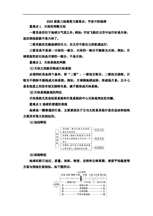 2020届高考地理复习重难点：宇宙中的地球