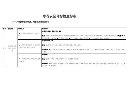 患者安全目标检查表