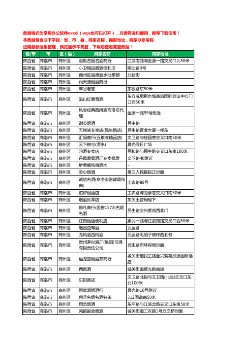2020新版陕西省商洛市商州区酒水批发工商企业公司商家名录名单联系电话号码地址大全114家