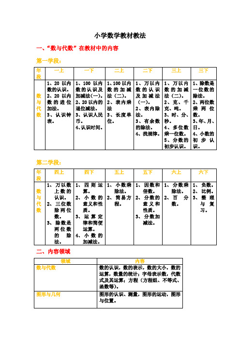 小学数学教材教法