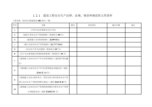 建设工程安全生产法律、法规、规章和规范性文件清单