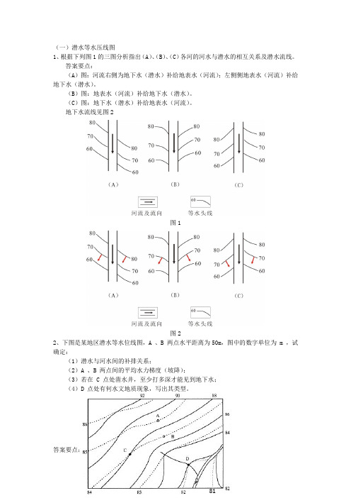 材料与计算题考试重点(经典)