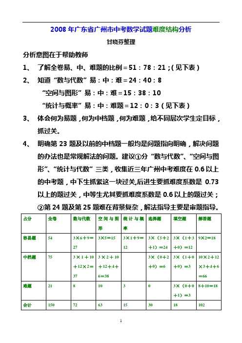 2008年广东省广州市中考数学试题难度结构分析