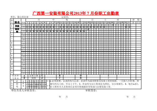 项目部  月考勤表