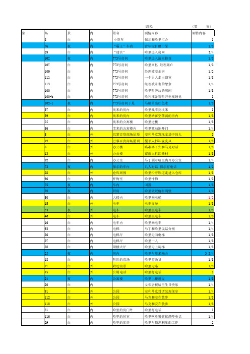 《对话》顺场景表、分场景表