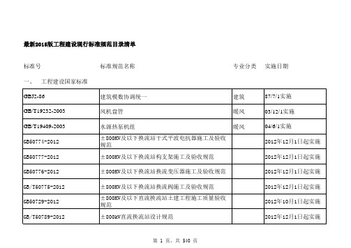 工程建设现行标准规范大全2015