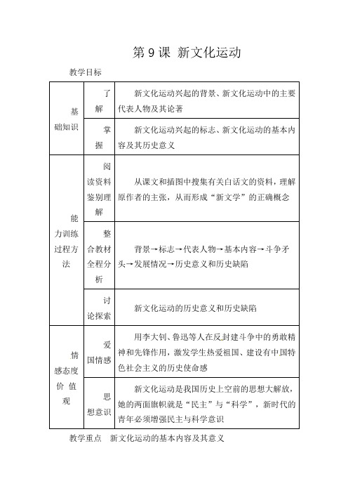 人教初中历史八上《9 新文化运动》word教案 (16)