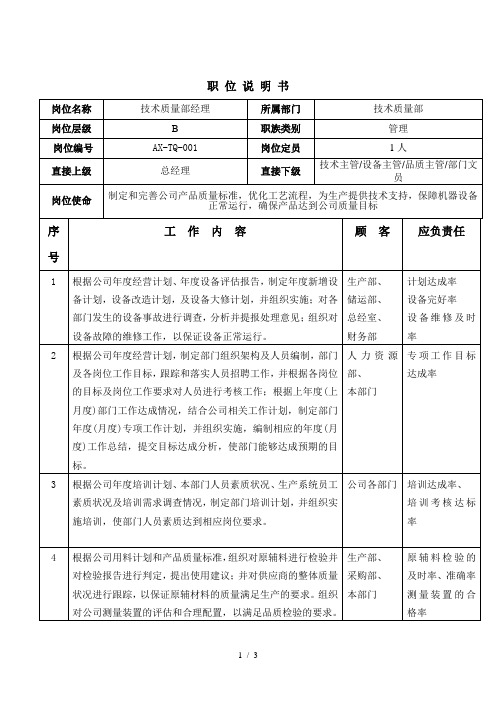 华盈恒信—安兴纸业—职位说明书