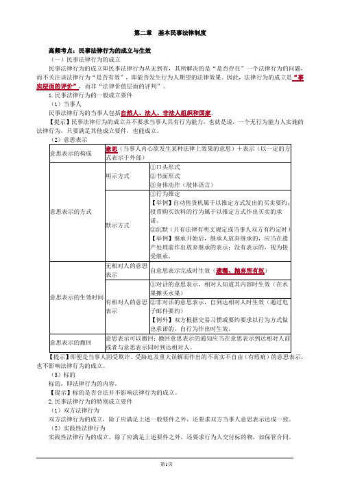 注册会计师-经济法高频考点-第二章 基本民事法律制度(9页)