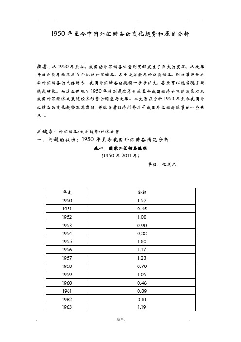 1950年至今中国外汇储备的变化趋势和原因分析