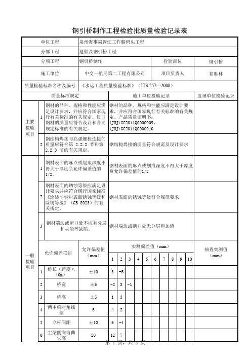 钢引桥制作工程检验批质量检验记录表