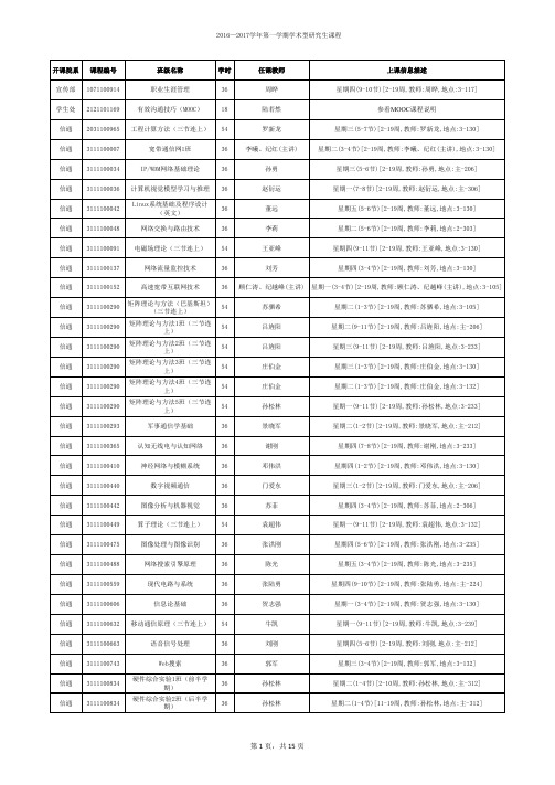 北京邮电大学2016-2017学年第一学期学术型研究生课程表
