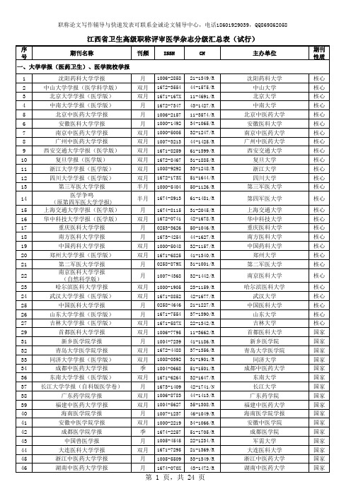 2013-2014年江西省卫生高级职称评审医学杂志分级汇总表(试行)