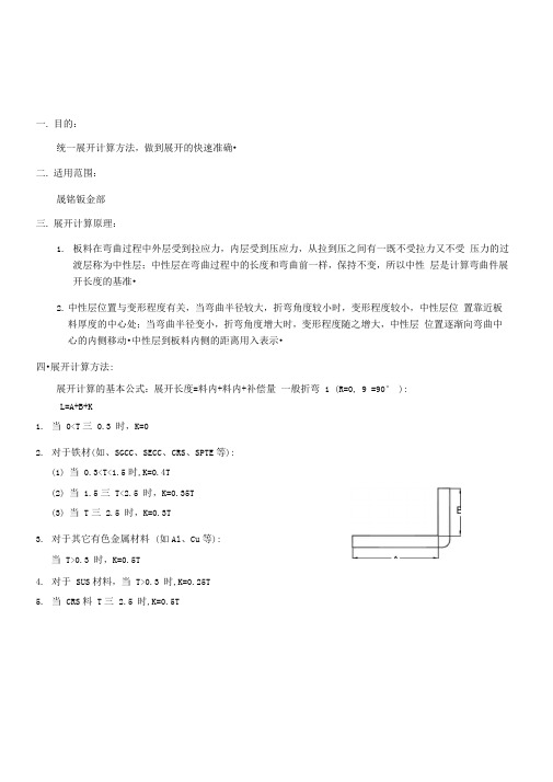 钣金加工中的工程展开计算方法
