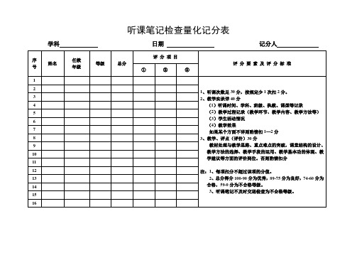 听课笔记检查量化记分表