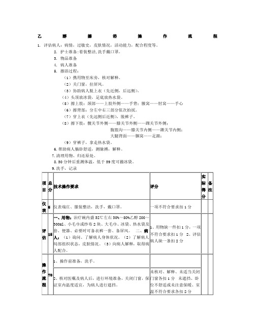 乙醇擦浴操作流程