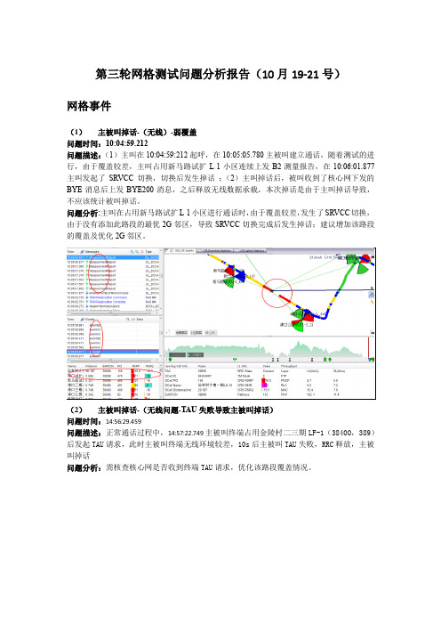 LTE网格测试问题分析报告