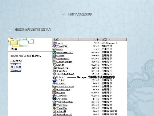 EYEwin20系统简易使用手册