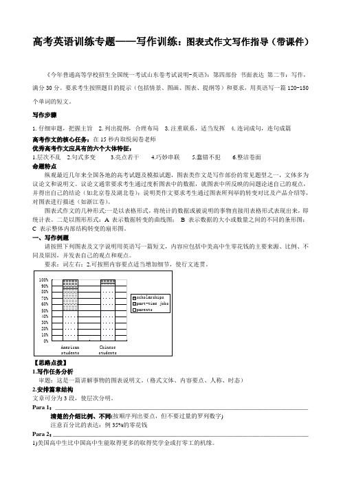 高考英语训练专题——写作训练：图表式作文写作指导带