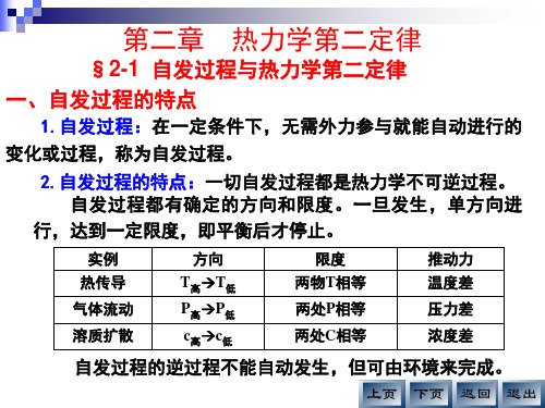 02热力学第二定律