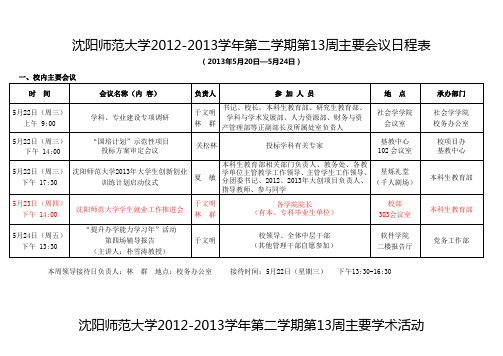 沈阳师范大学2012-2013学年第二学期第13周主要会议日程表.doc
