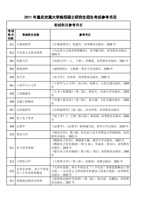 重庆交通大学复试科目