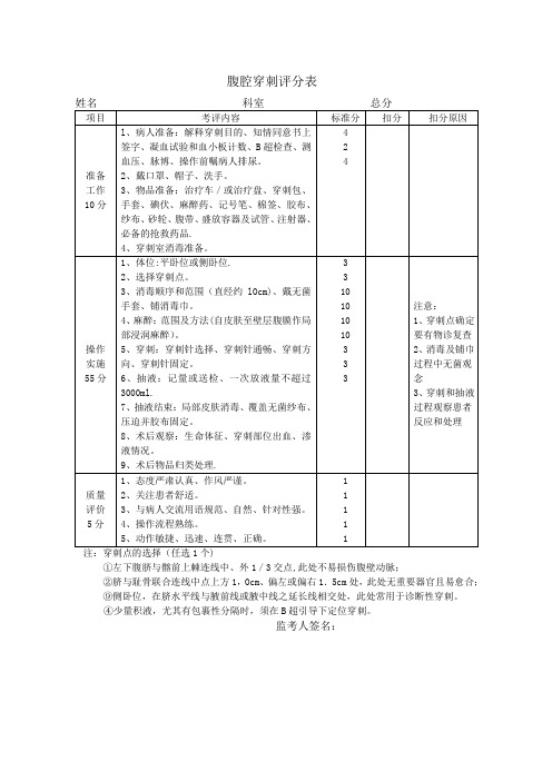 技能大赛评分表61895