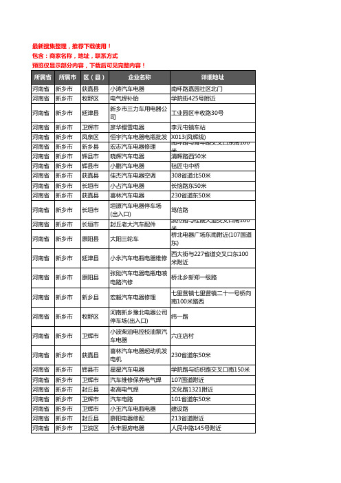 新版河南省新乡市汽车电器企业公司商家户名录单联系方式地址大全186家
