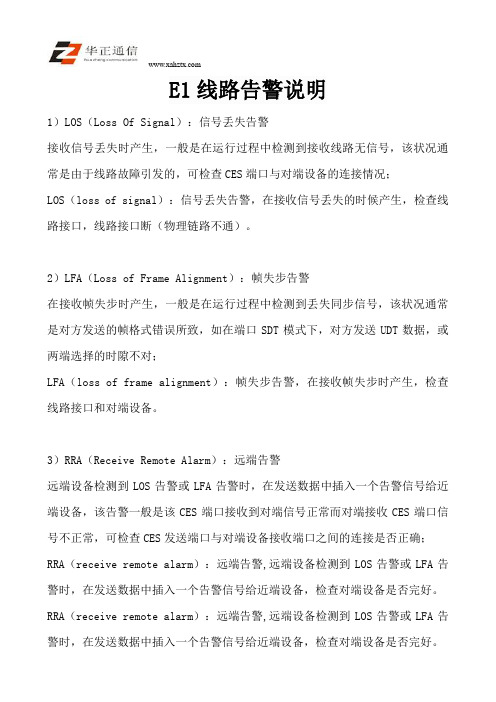 E1线路告警说明