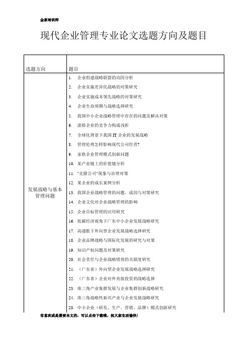 现代企业管理专业论文选题方向及题目