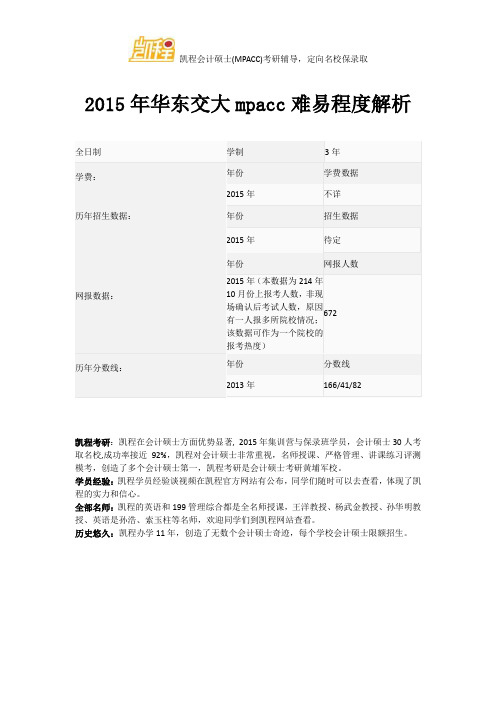 2015年华东交大mpacc难易程度解析