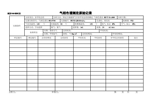 气相色谱测定原始记录
