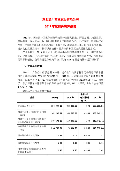 济川药业：2019年度财务决算报告