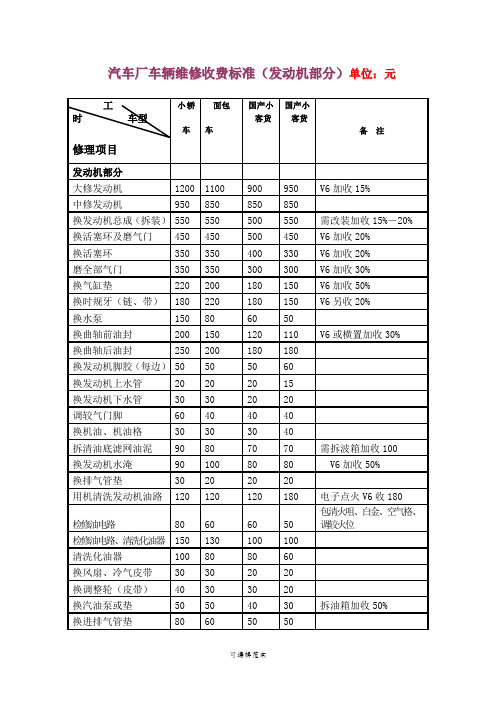 汽车维修价格清单表