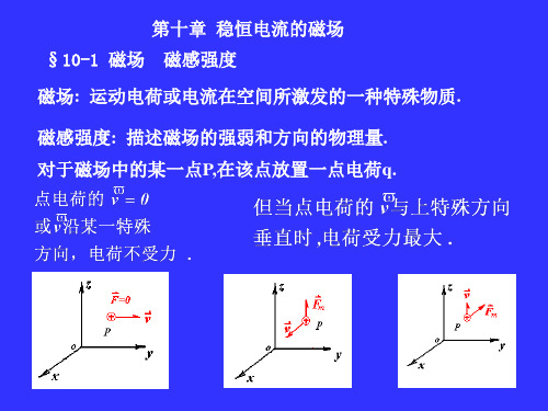 稳恒电流的磁场.