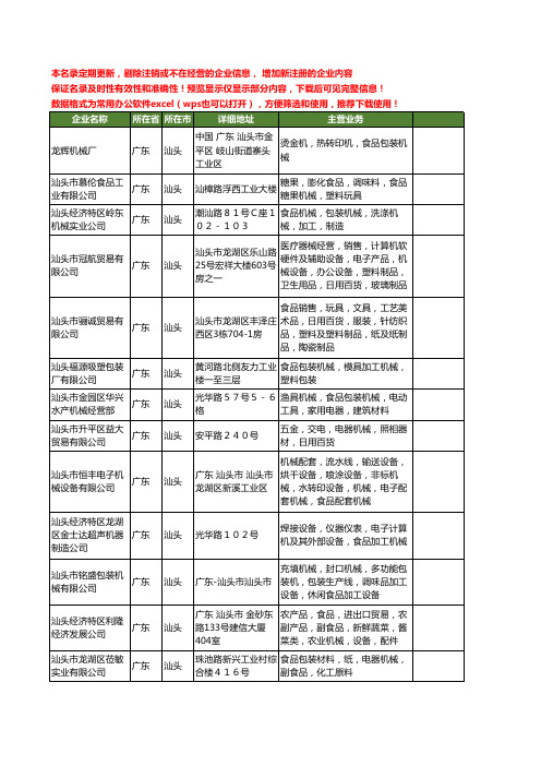 新版广东省汕头食品机械工商企业公司商家名录名单联系方式大全580家