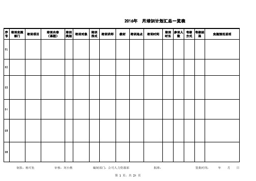月度培训计划表