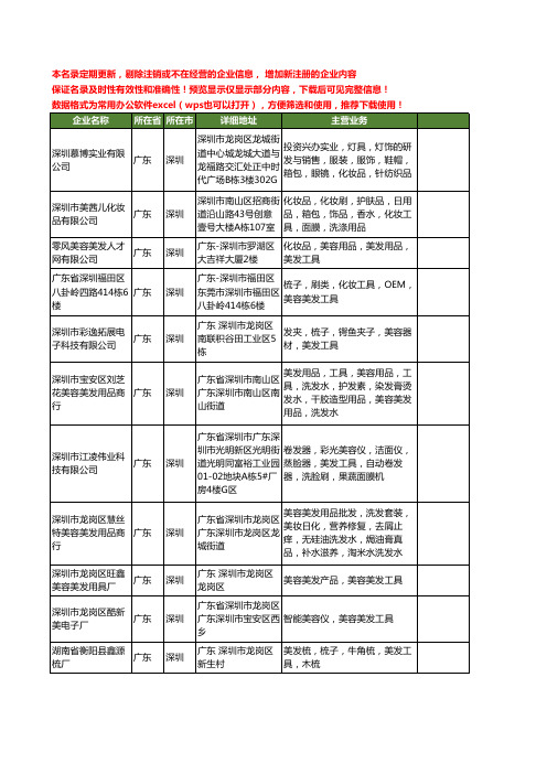 新版广东省深圳美容美发工具工商企业公司商家名录名单联系方式大全71家