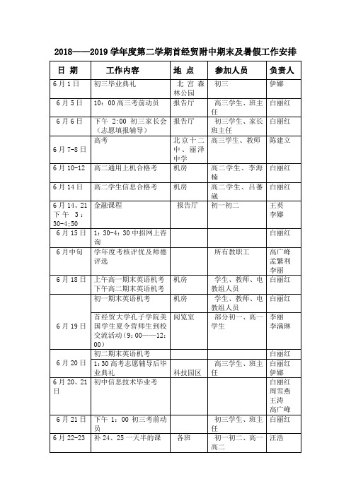 2018——2019学年度第二学期首经贸附中期末及暑假工作安排.doc