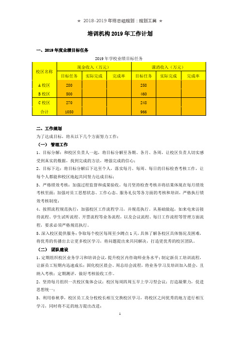 培训机构2019年年度工作安排
