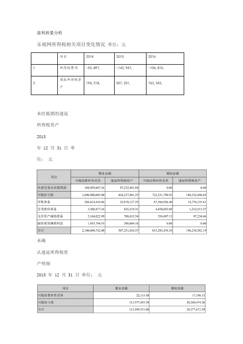 盈利质量分析
